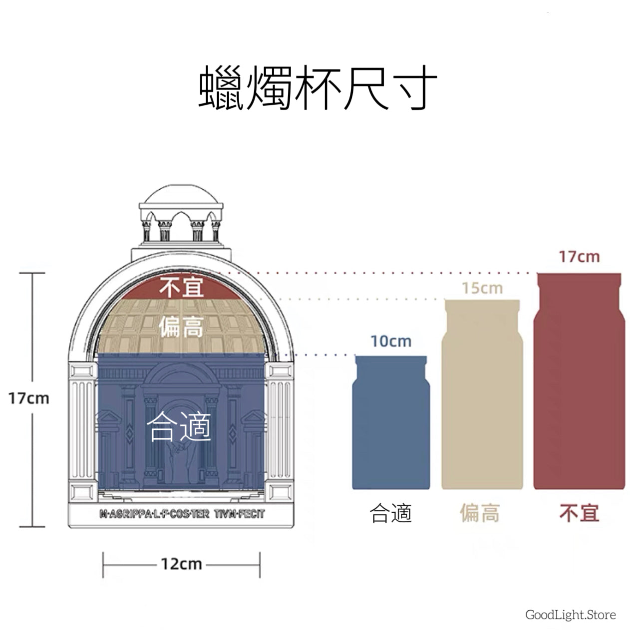 萬神殿雕塑融蠟燈