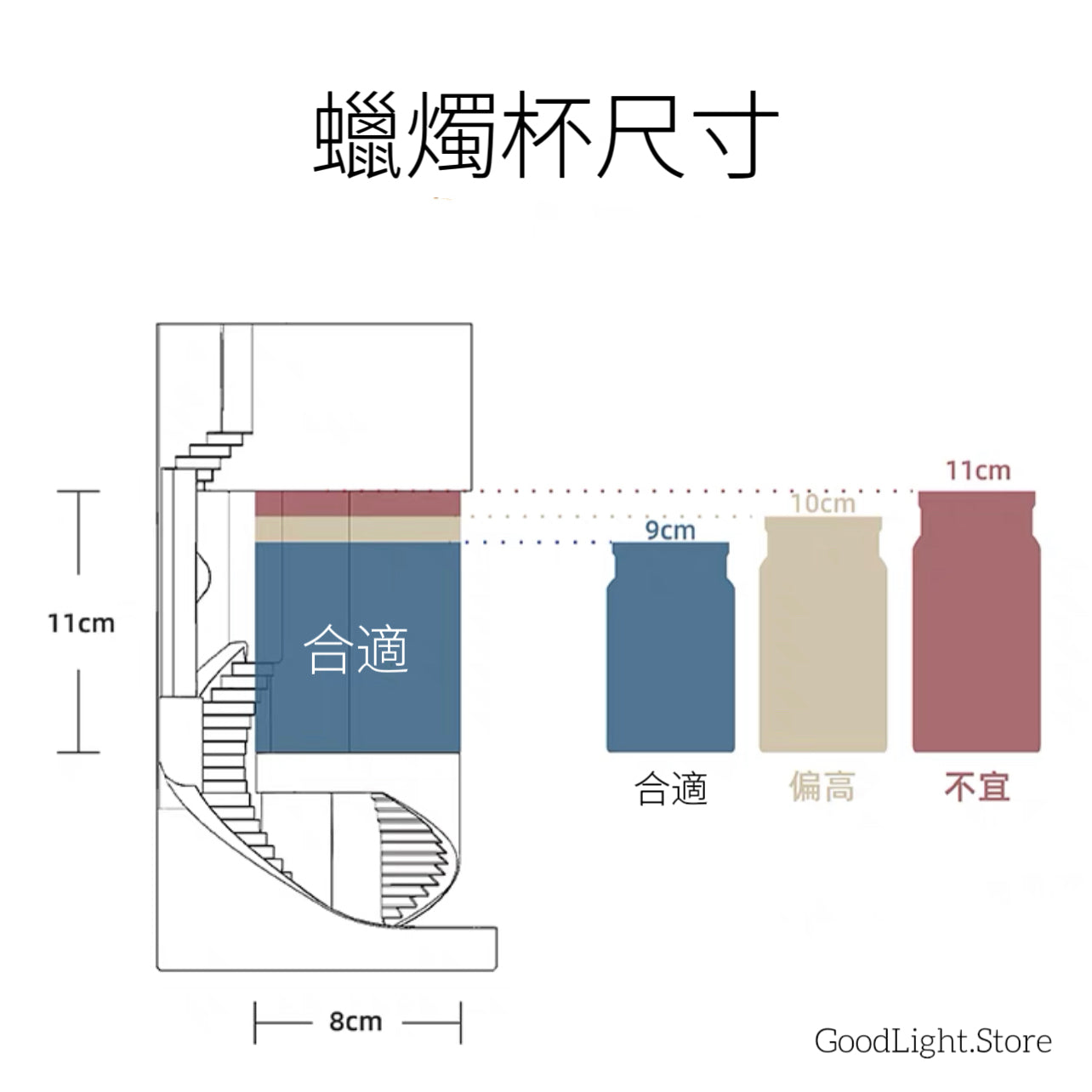 旋轉光階雕塑融蠟燈